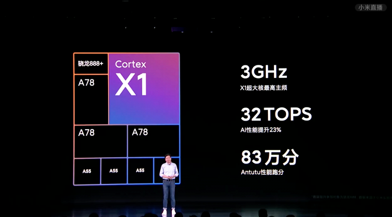 Скрытая камера, Snapdragon 888+, 108 Мп, 4500 мА·ч и 120 Вт. Представлен долгожданный Xiaomi Mi Mix 4